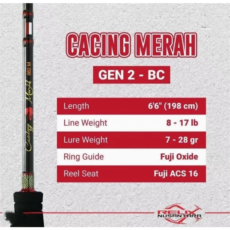 JORAN RELIX CACING MERAH GEN 2 SPINNING/BAITCASTING 662 Relix Nusantara