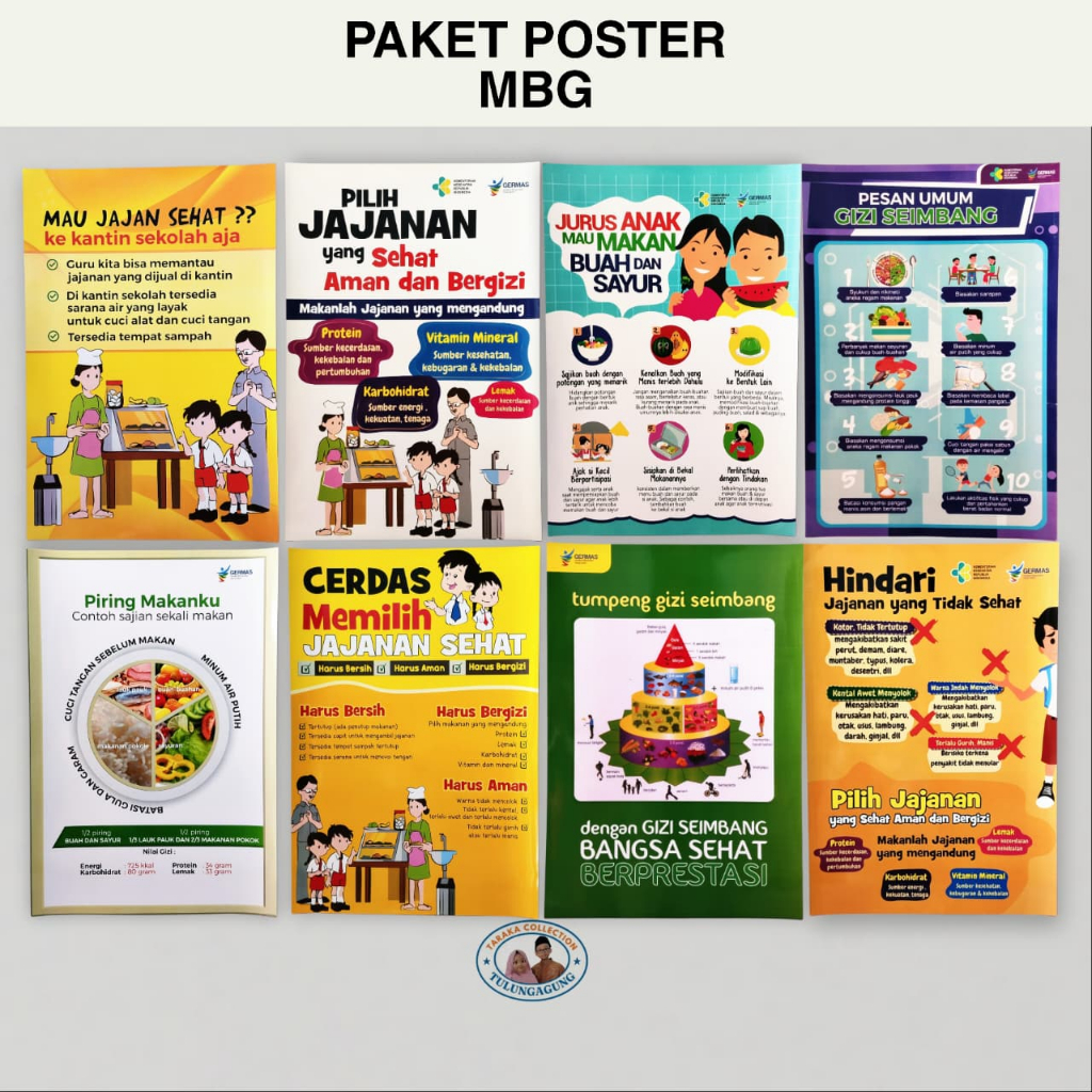 Paket 8 Poster Makan Bergizi Sehat | Poster Sekolah | Poster Edukasi