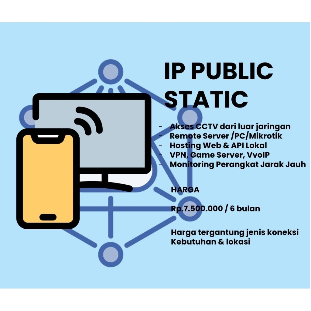 IP Publik Statik Dedicate