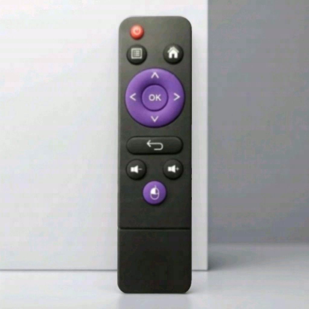 REMOT STB H96 MAX 4K ULTRA - MINI Q3 / A95X Q3 REMOTE ANDROID TV BOX