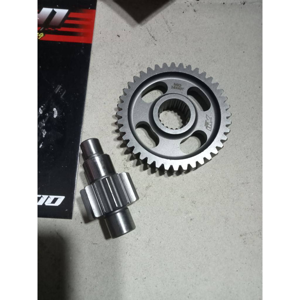 gigi rasio mio racing