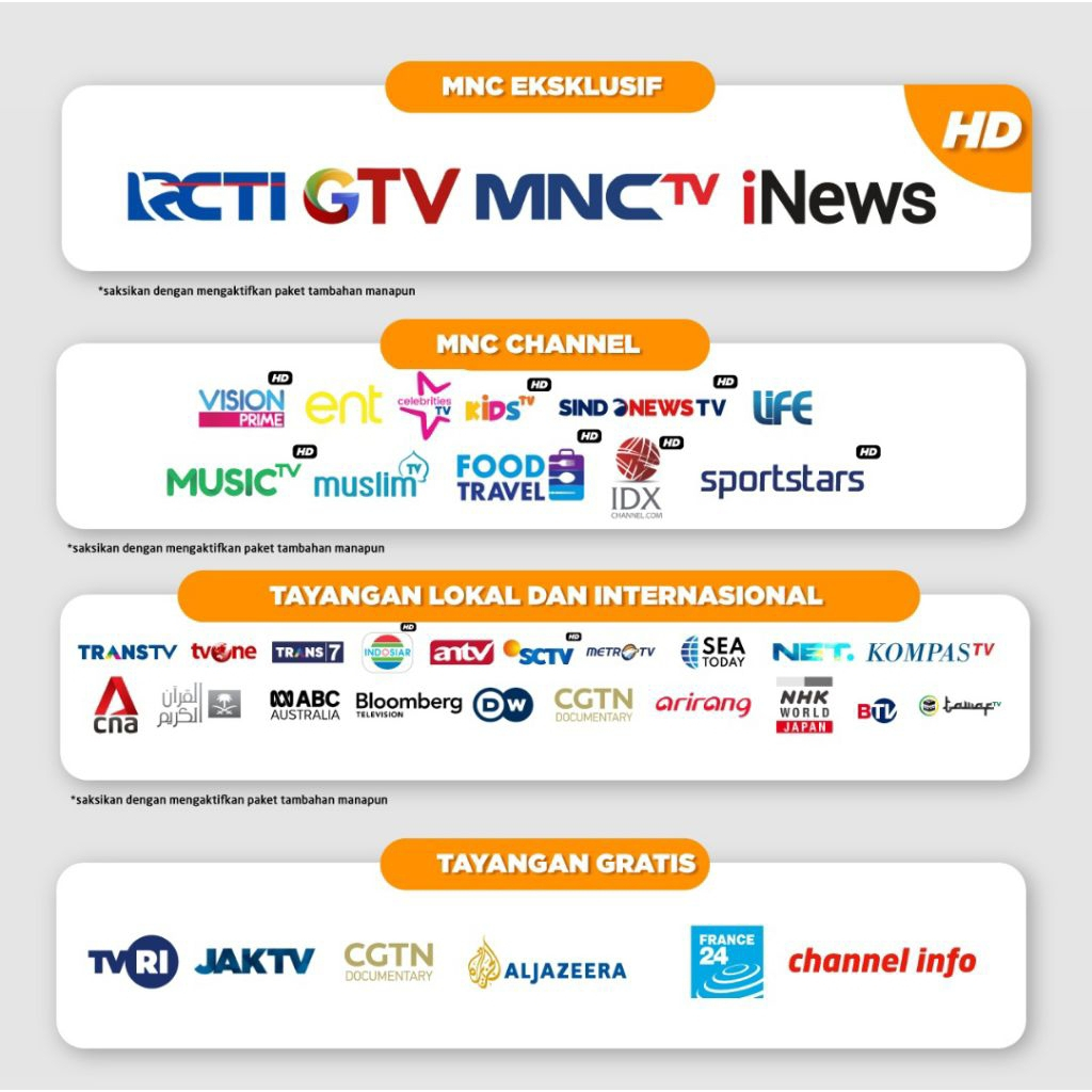 Voucher Paket Jawara MNC Vision Jawara & Jawara+ 30 Hari