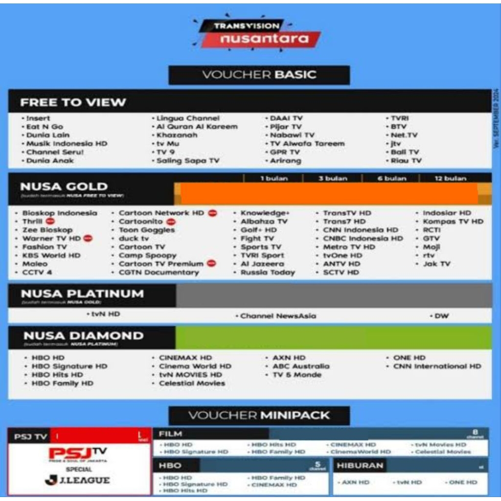 Voucher Paket Nusa Hiburan Minipack Tanaka Nusantara HD Transvision 180/360 Hari