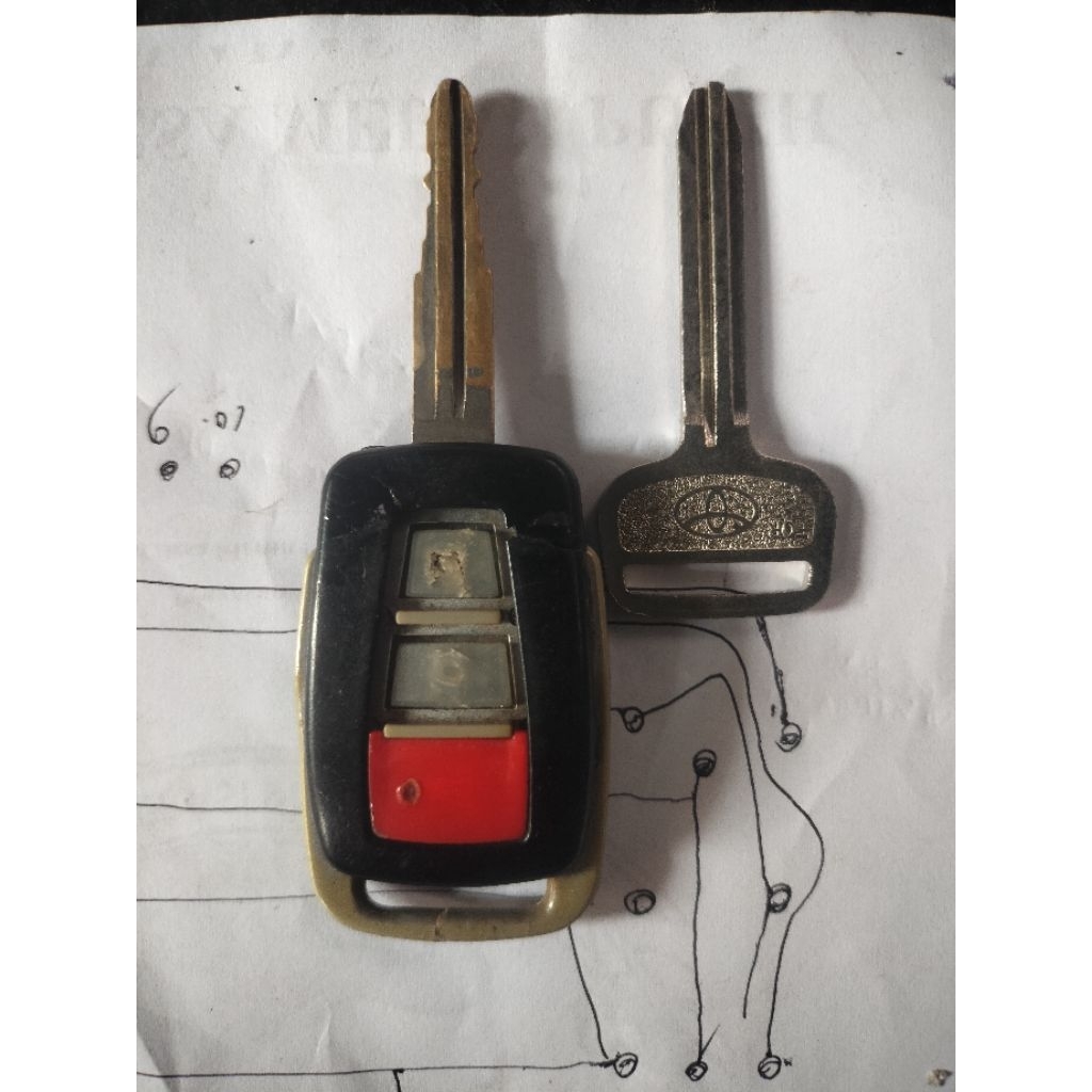 DUPLIKAT KUNCI MOBIL DENGAN POTO