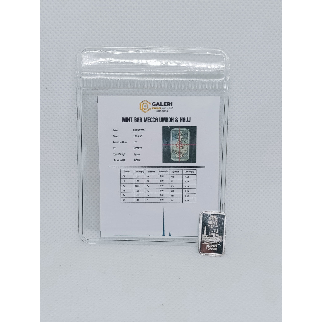 "Silver Bar 1 gr 5 gr 10  Gram 999.5 Fine Mint Madinah ME2925 Sertifikat Asli Logam Mulia Perak Murn