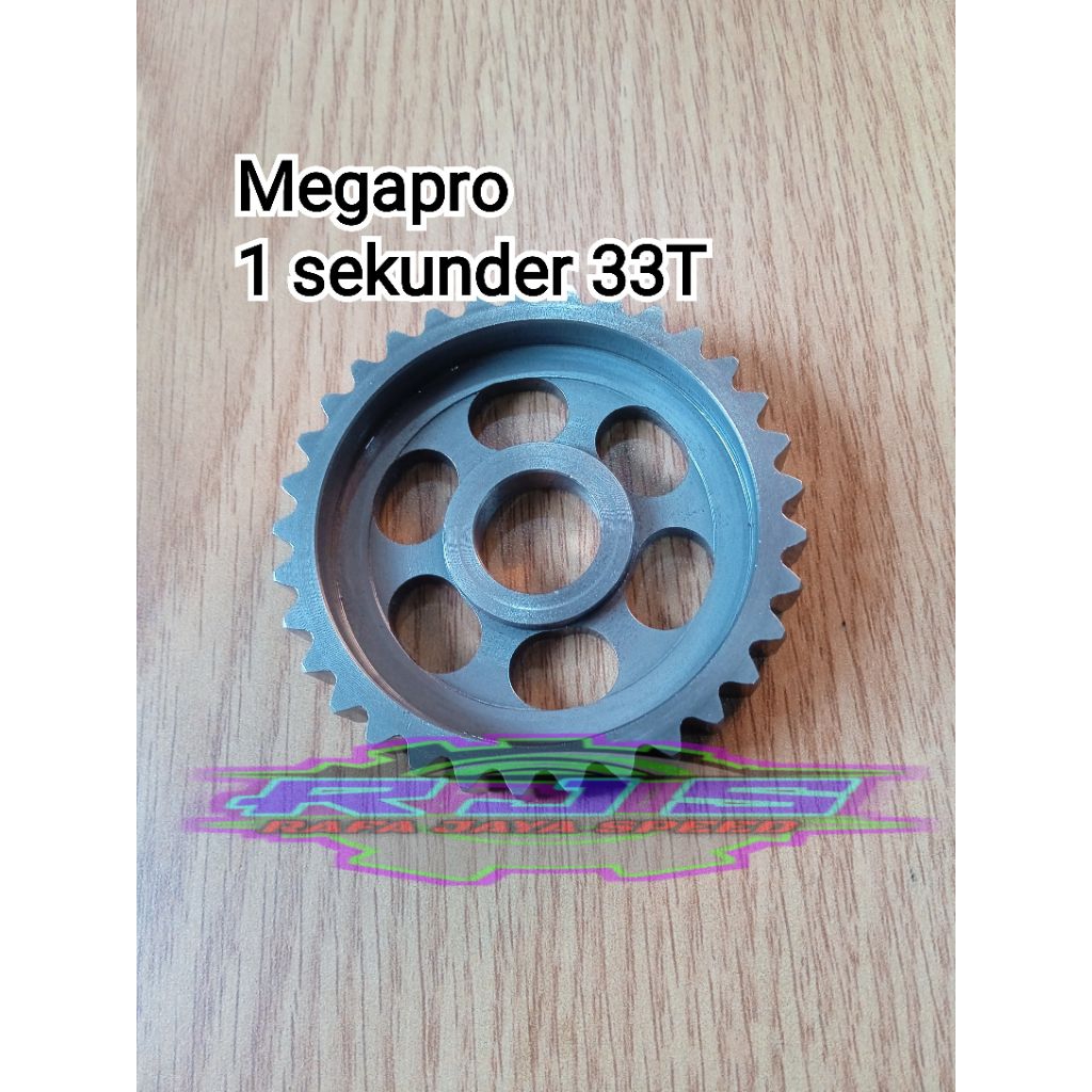 rasio racing Megapro