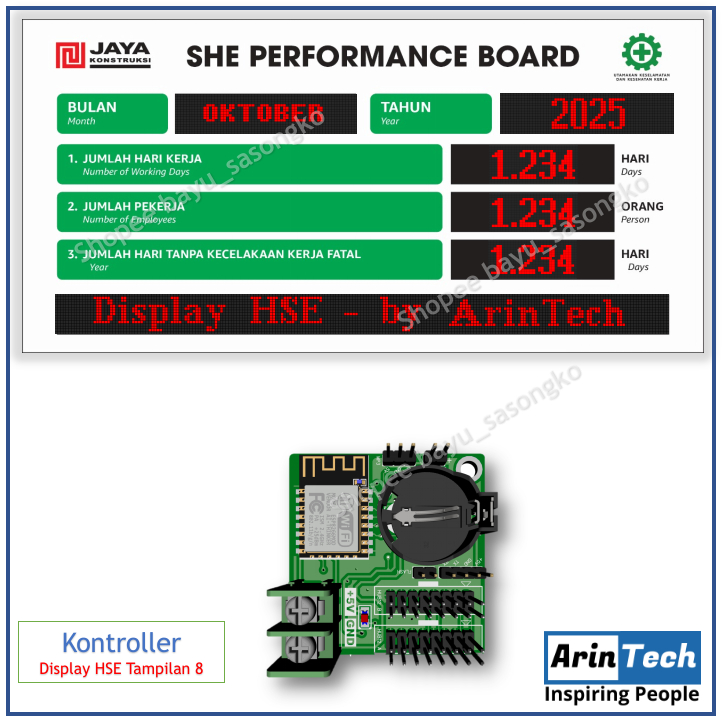 Kontroller HSE Performance Board - Safety Board K3 - Tampilan 8