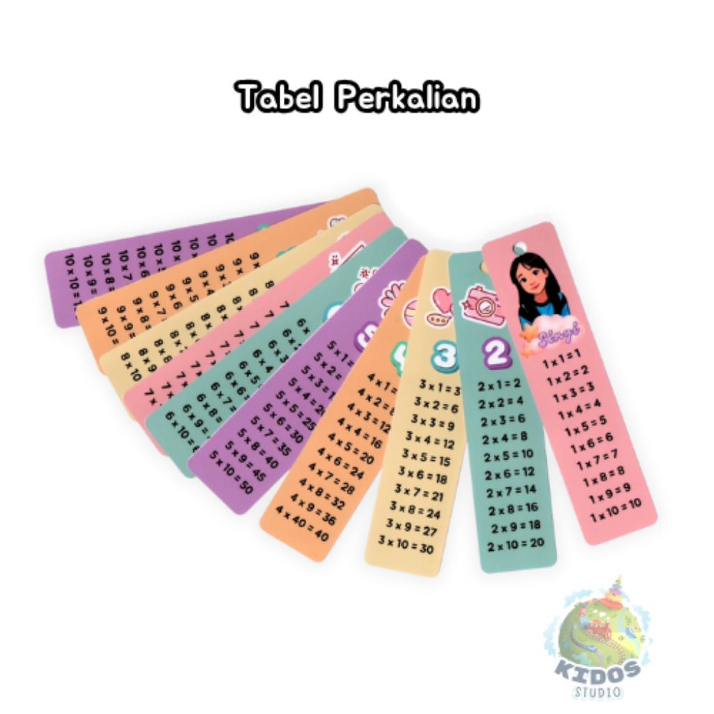Flashcards Tabel Perkalian Matematika SD Tidak Mudah Sobek