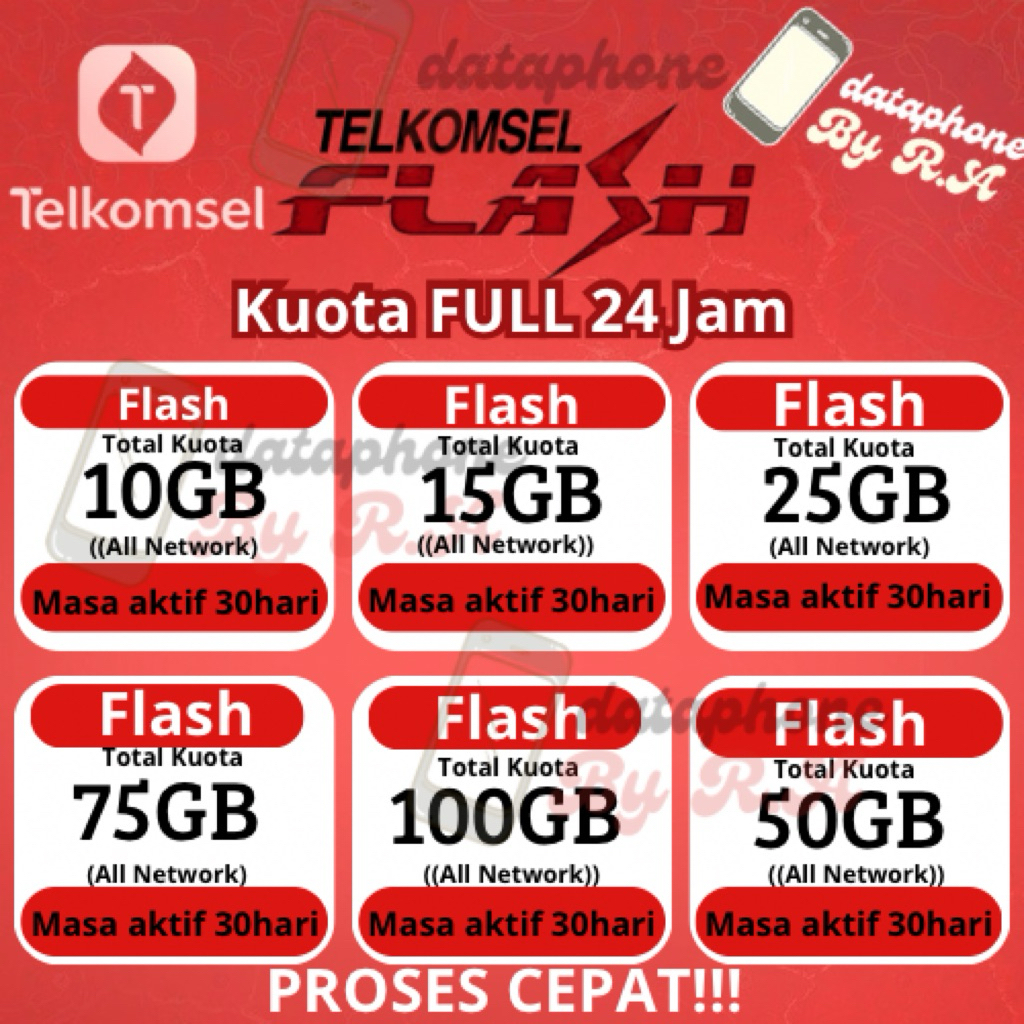 Paket data telkomsel full kuota 24jam kuota telkomsel