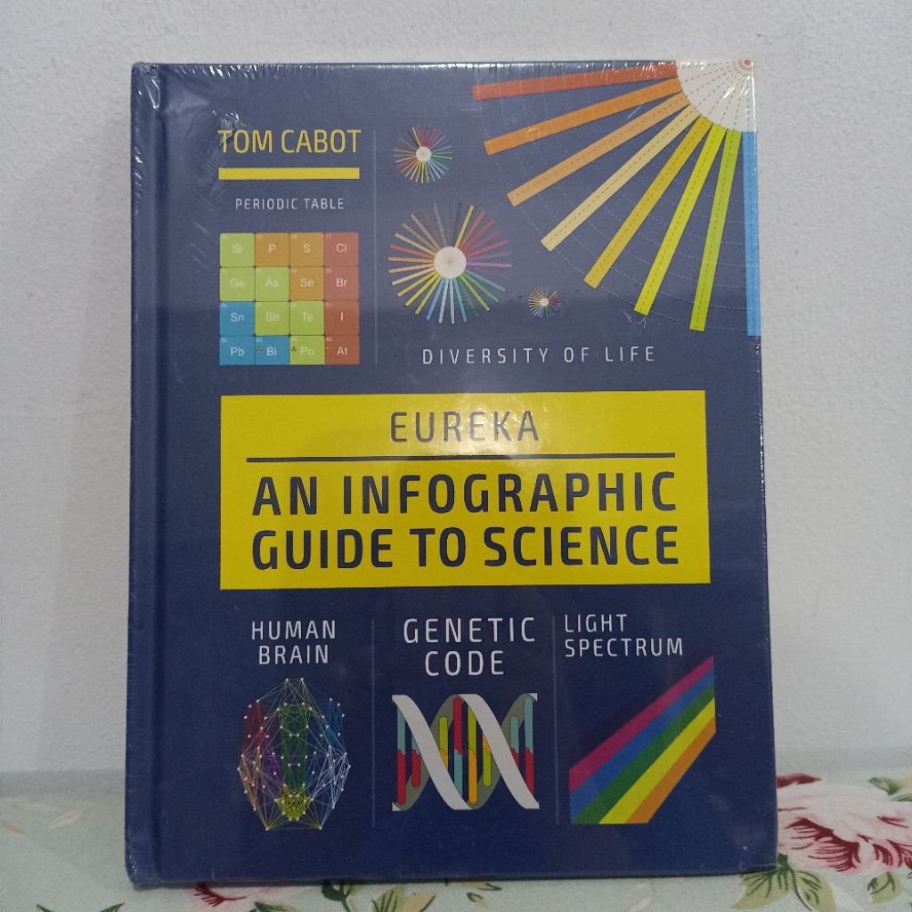 EUREKA An Infographic Guide To Science