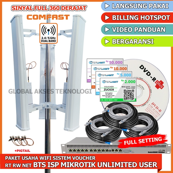 Paket Hotspot Wifi Rt Rw Net Dual Band COMFAST CF-EW74 1300 Mbps plus Dual Band Sectoral Mimo 20 dbi
