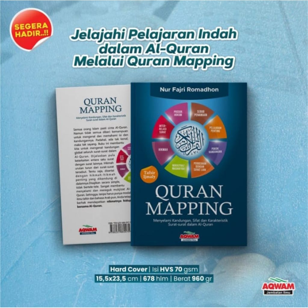 Qur'an Mapping Dengan Al Quran Selami Mutiara Al Qur'an