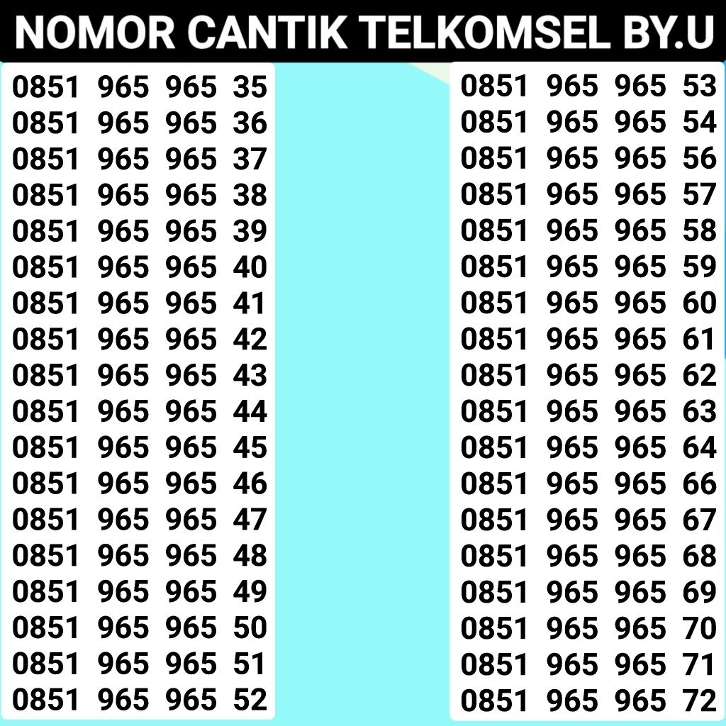 KARTU PERDANA Nomor Cantik Telkomsel By.U b.Yu NOMOR BY.U