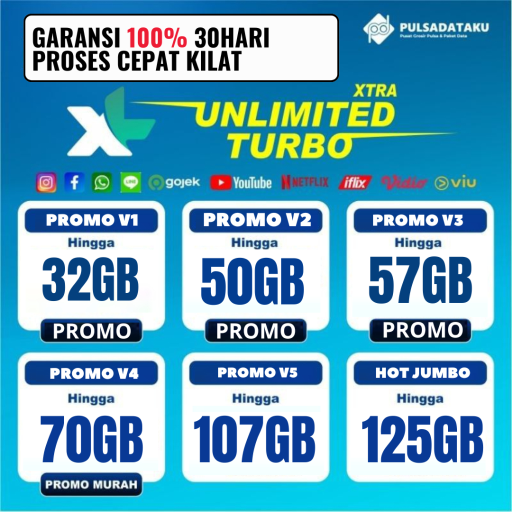 PAKET DATA XL XTRA COMBO  XTRA COMBO FLEX  HOTROAD TERMURAH