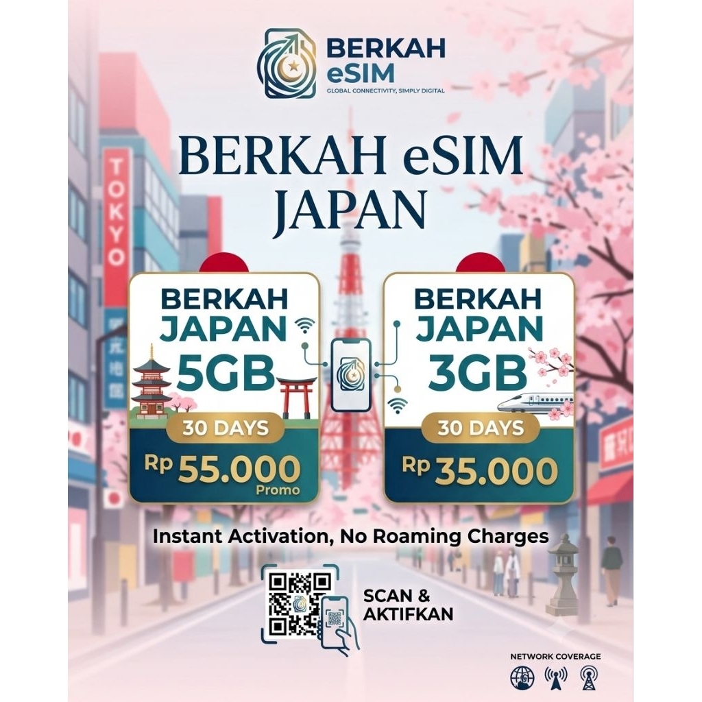 eSIM JEPANG - DOCOMO & SOFTBANK