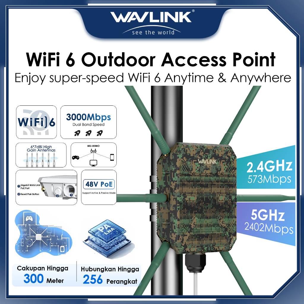 WAVLINK AX3000 WiFi 6 Outdoor Extender & Repeater - Dual Band 6 Antena, Penguat Sinyal Jarak Jauh Su