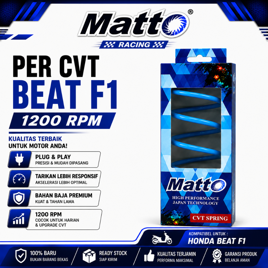 Per CVT Beat FI Blue 1200 RPM | Per Kontra Honda Beat FI | Per CVT Racing | Matto Racing
