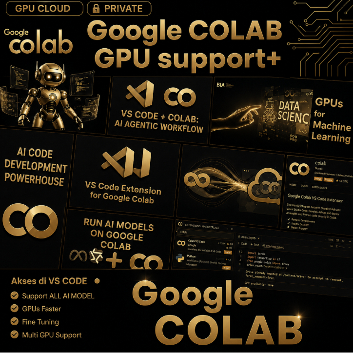G00gle Colab Pro/Pro+ - Akses GPU Premium untuk AI