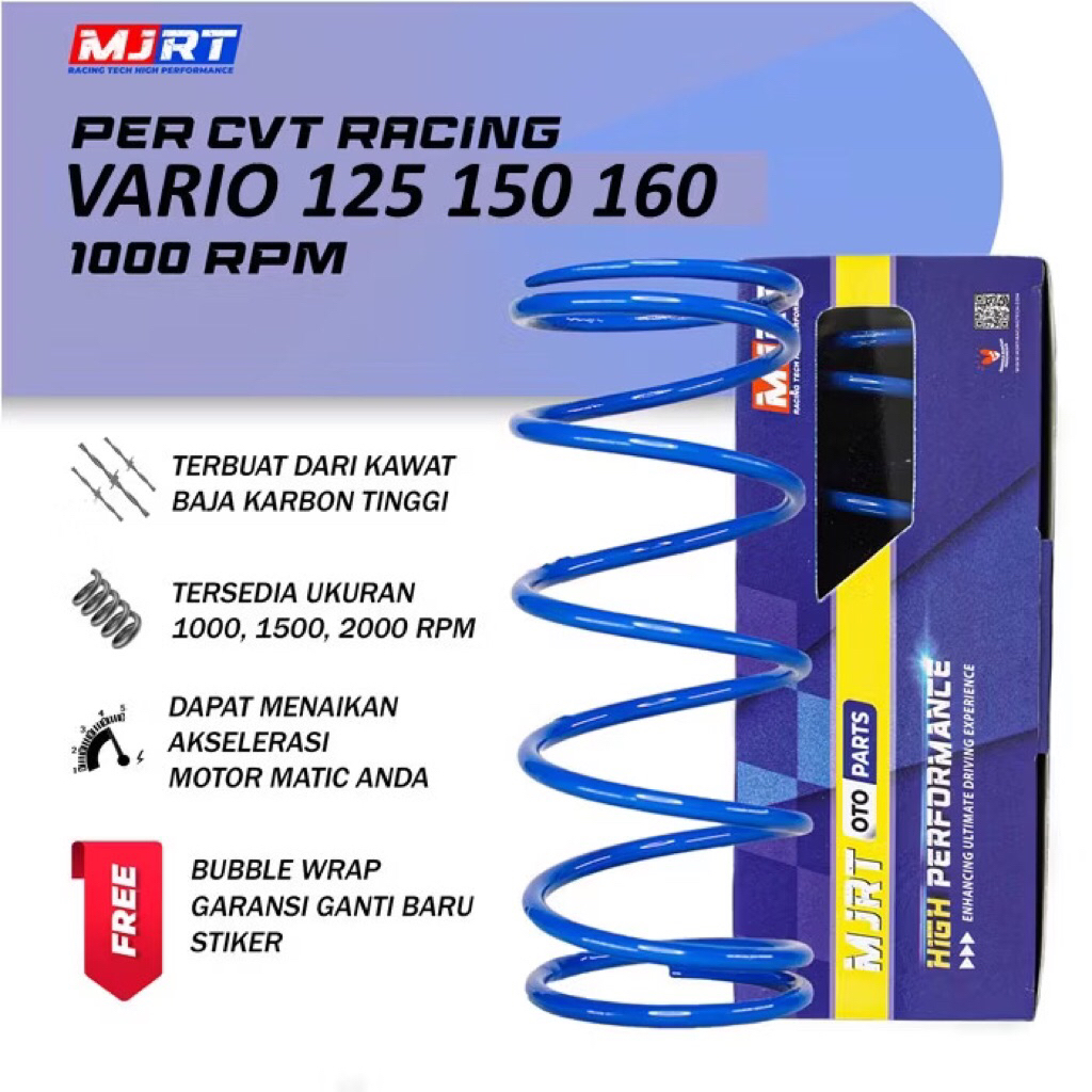 PER CVT 1000 RPM VARIO 125 LED VARIO 150 LED PCX
