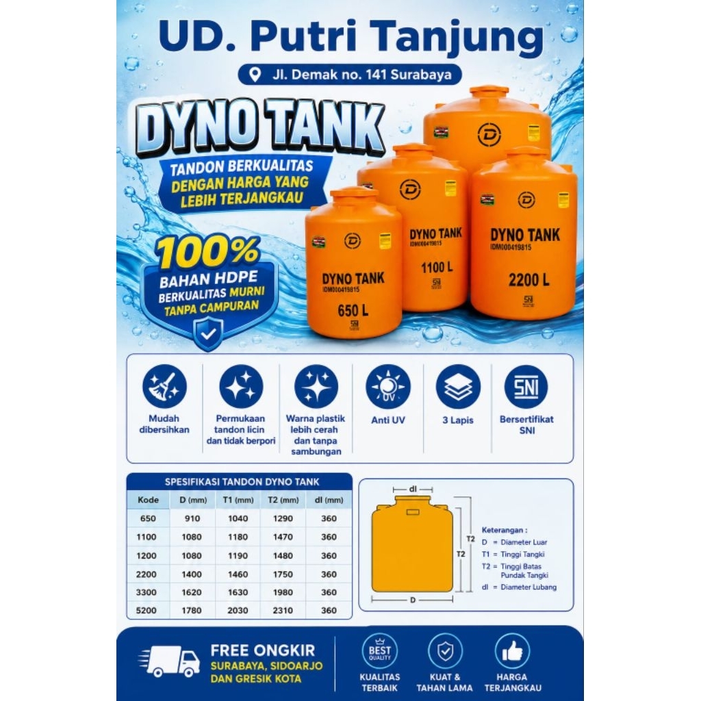 KHUSUS CARGO Dyno Tank 450-1200