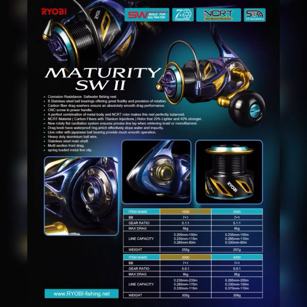 RELL RYOBI MATURITY SW 2