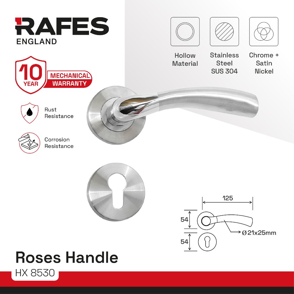 Roses Handle Series Rafes England - HX 8530