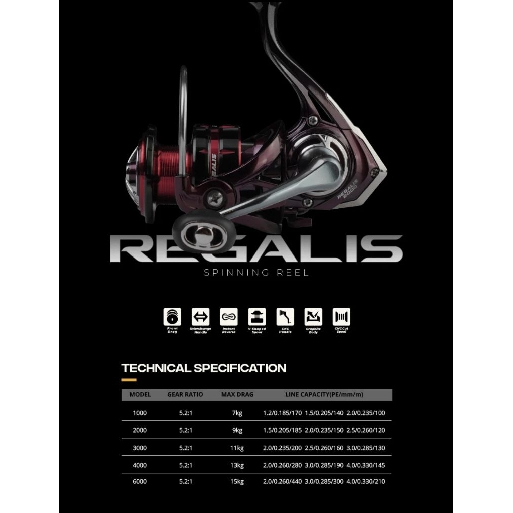 REEL IROLY REGALIS