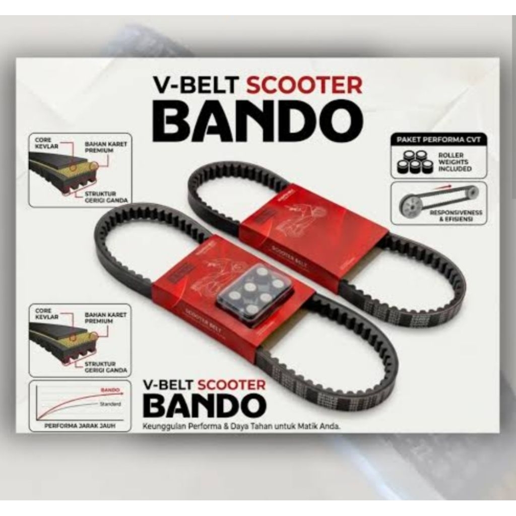 V-BELT honda Beat fi BANDO ORIGINAL
