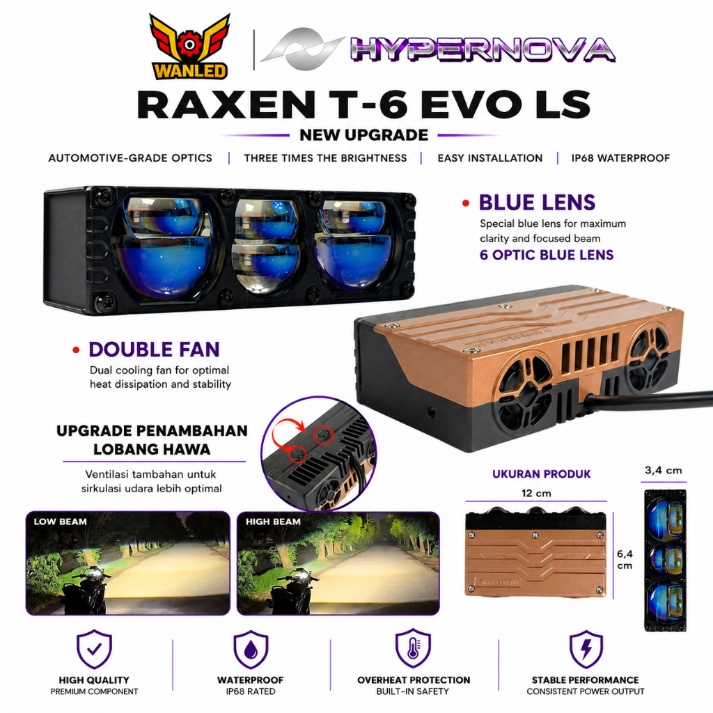 HYPERNOVA RAXEN T6 EVO LS - MINI LASER BILED 6 MATA Blue Lens Horizon Beam & Rain Breaker 110W box s