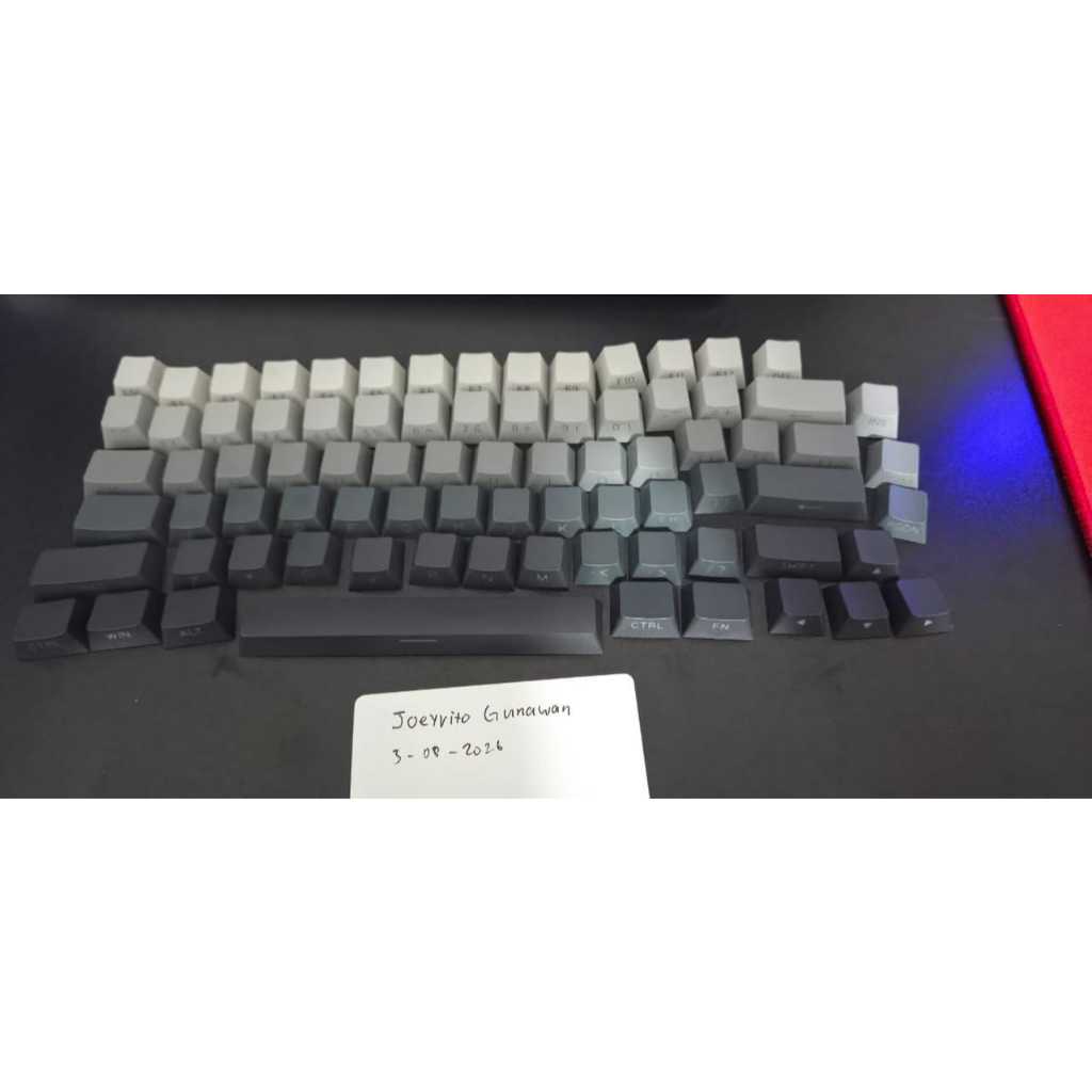 Keycaps Copotan Zifrend RX75 Pro