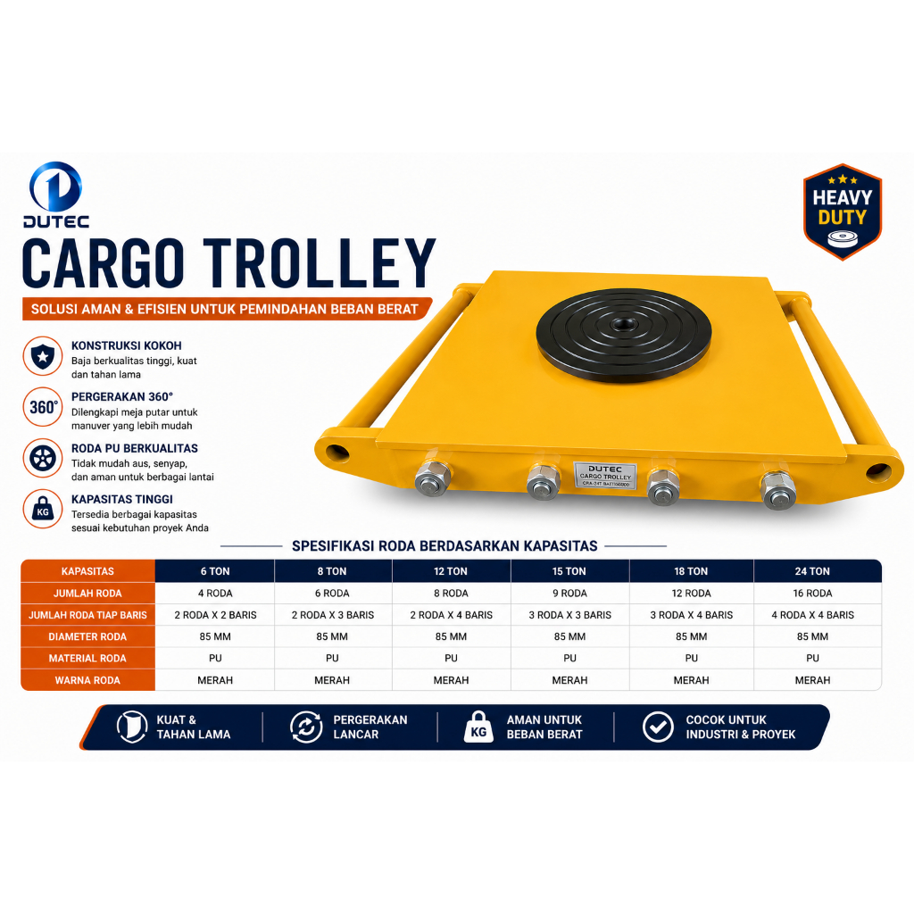 Roller Tank Cargo Trolley Skate Dolly Roller 6 Ton 8 Ton 12 Ton 15 Ton 18 Ton 24 Ton Roda Pemindah b