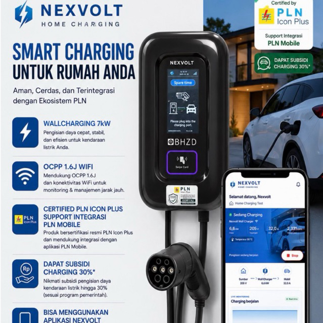 Wall Charger Mobil Listrik EV Car 7Kw Support OCPP PLN MOBILE