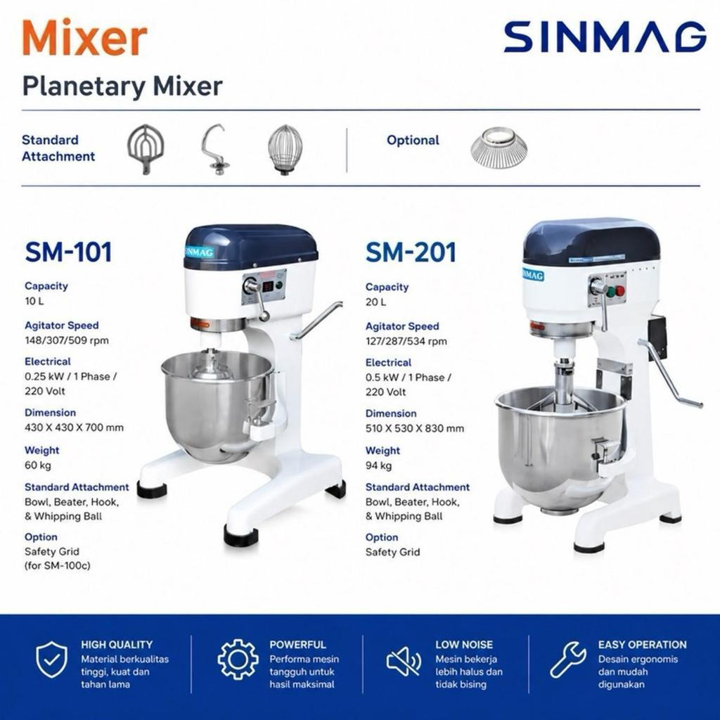 SINMAG SM-101 / SM-201 PLANETARY MIXER