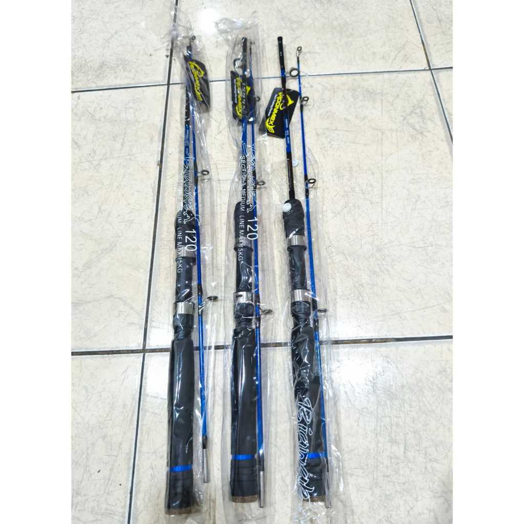 JORAN PANCING FIBER ROONMEX BIAWAK BENING