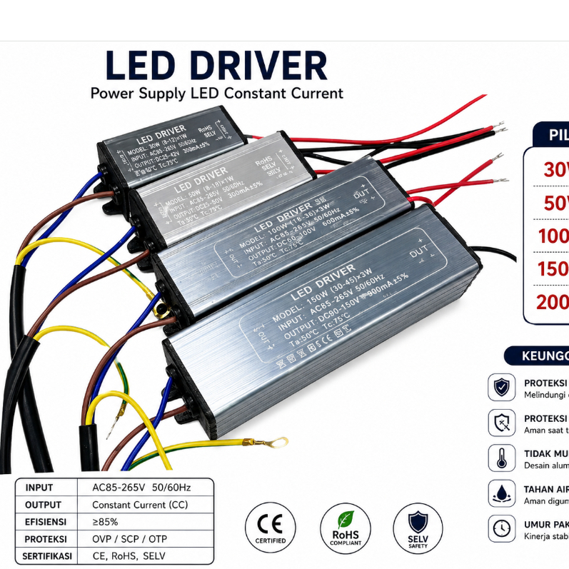 Led Driver Trafo Ballas Lampu Led 200w 150w 100w 50w 30w Waterproof Led Driver Lampu Tembak HPL