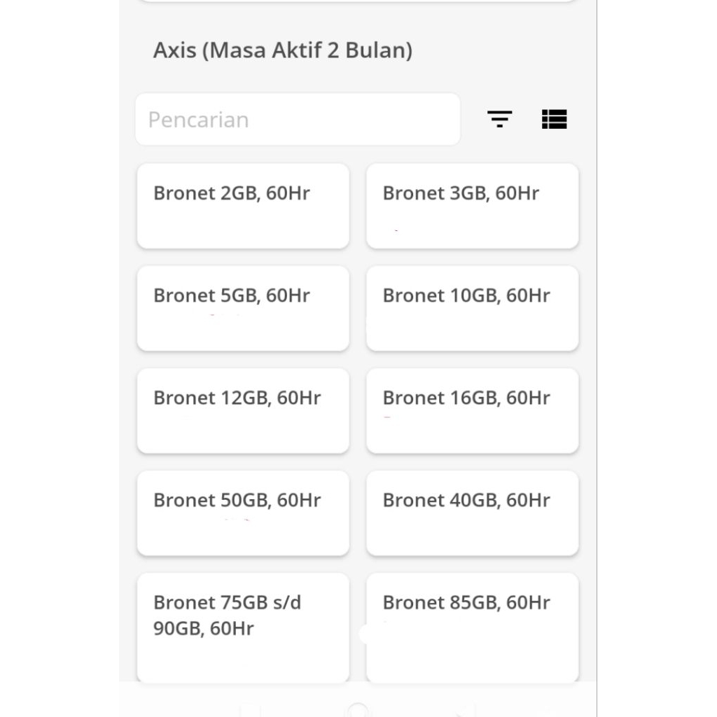Paket data Axis