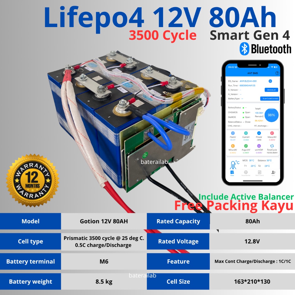 Baterai Lifepo4 12V 80Ah  Cycle life 3500 Aplikasi UPS Solar cell Lampu PJU PLTS Backup UPS Solar