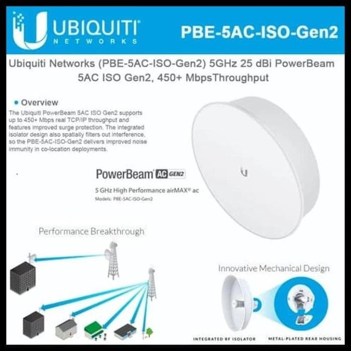 Ubiquiti Powerbeam 5AC ISO GEN2 PBE-5AC-ISO-Gen2