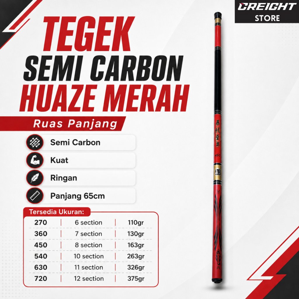 Tegek Semi Carbon Huaze Merah Ruas Panjang 270 360 450 540 630 720 Joran Pancing