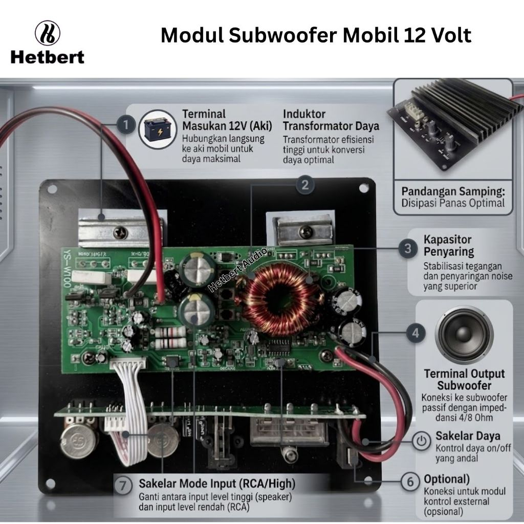 Modul Subwoofer Mobil 12 Volt (Power Amplifier Board Subwoofer DC 12V)