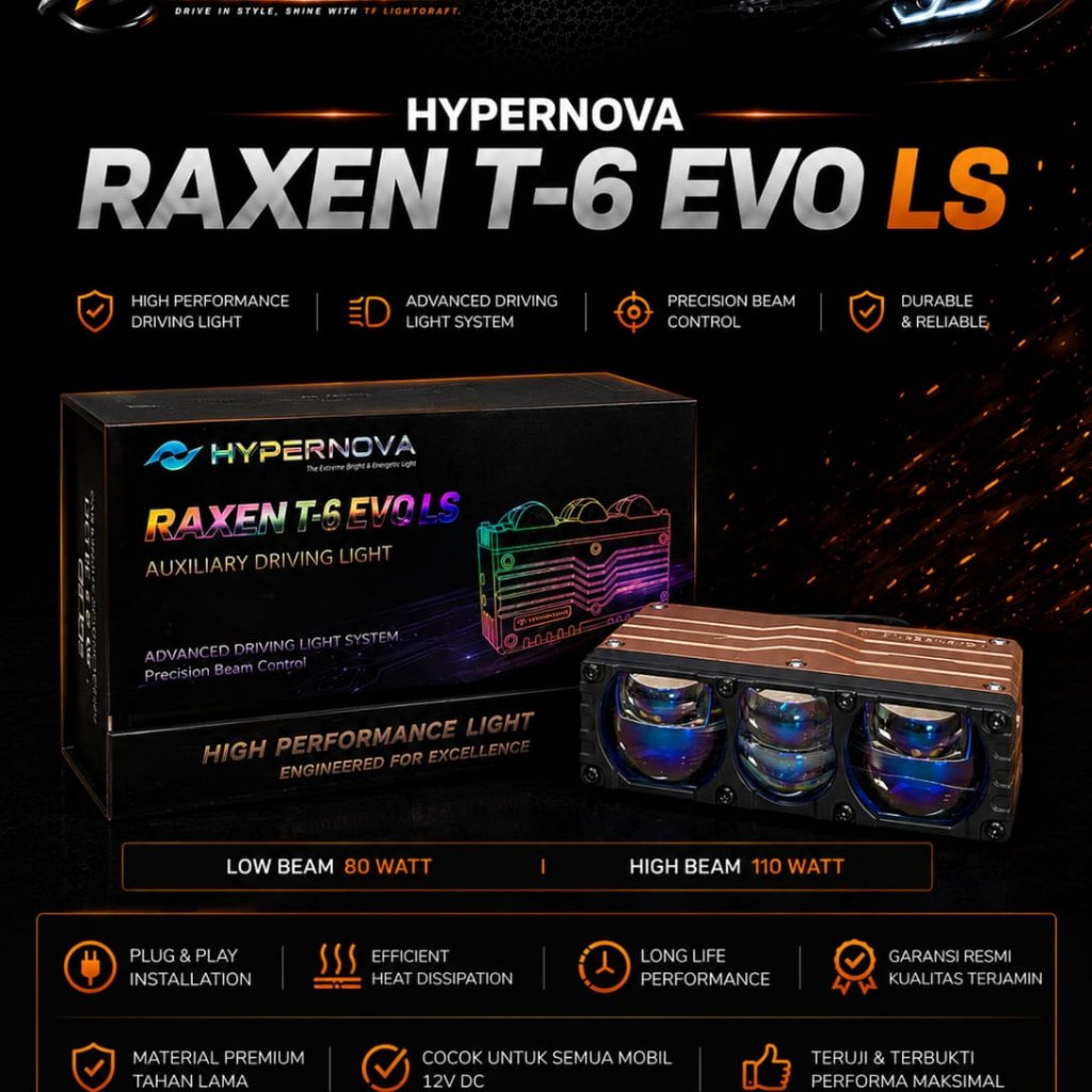 HYPERNOVA RAXEN T6 EVO LS - MINI LASER BILED 6 MATA Blue Lens Horizon Beam & Rain Breaker 110W box s