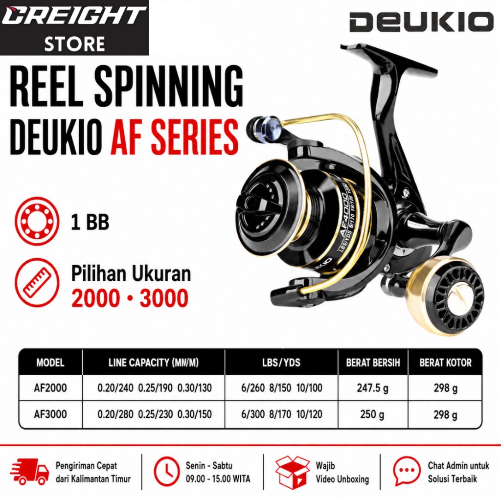 Reel Pancing Spinning DEUKIO AF Series 2000 3000 1BB Reel Spinning Metal