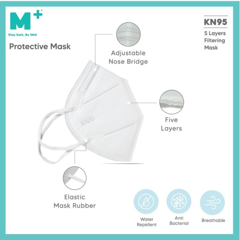 Masker KN95 5 Ply M+ 1 Karton - FREE 1 Box Surgical Mask Masker M Plus - 1 Karton KN95