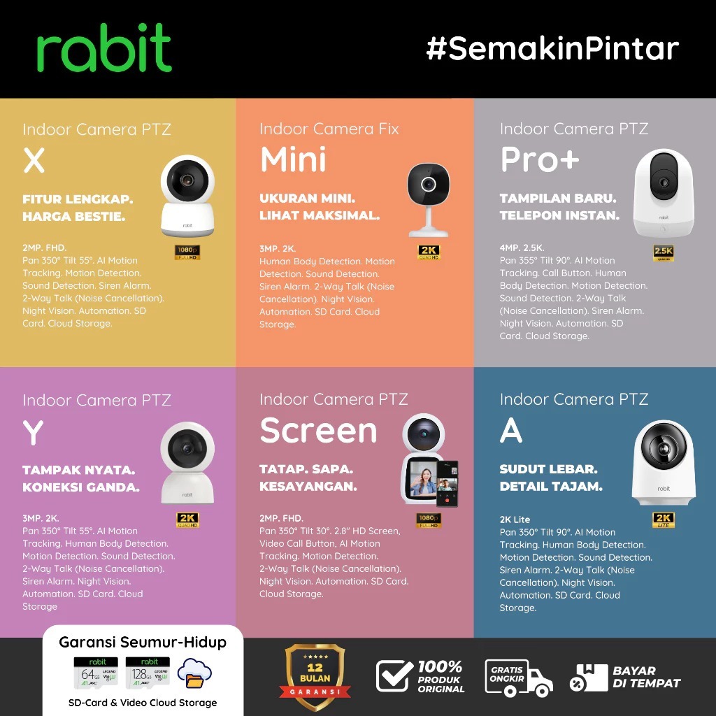 RABIT IP Camera CCTV Indoor WiFi - Camera CCTV Jarak Jauh Lewat HP