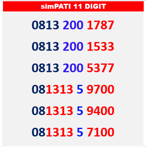Nomor Cantik Simpati 11 DIGIT