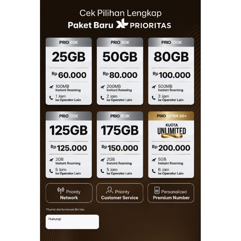 KARTU XL PRIORITAS UNLIMITED PRABAYAR BISA REQUEST NOMOR.