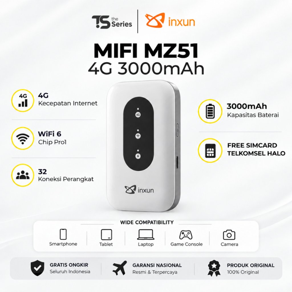 [Bonus 120GB] TheSeries MZ50 MiFi 4G LTE Wifi6 286Mbps Portable Router 3000mAh FREE SIM Card Telkoms