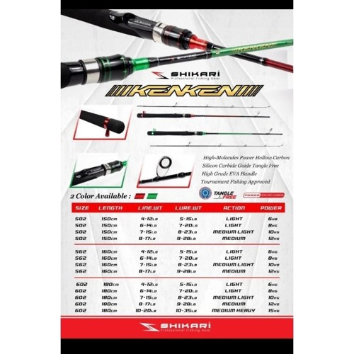 Joran Shikari Ken Ken Ukuran 150 165 180Cm Hollow Carbon