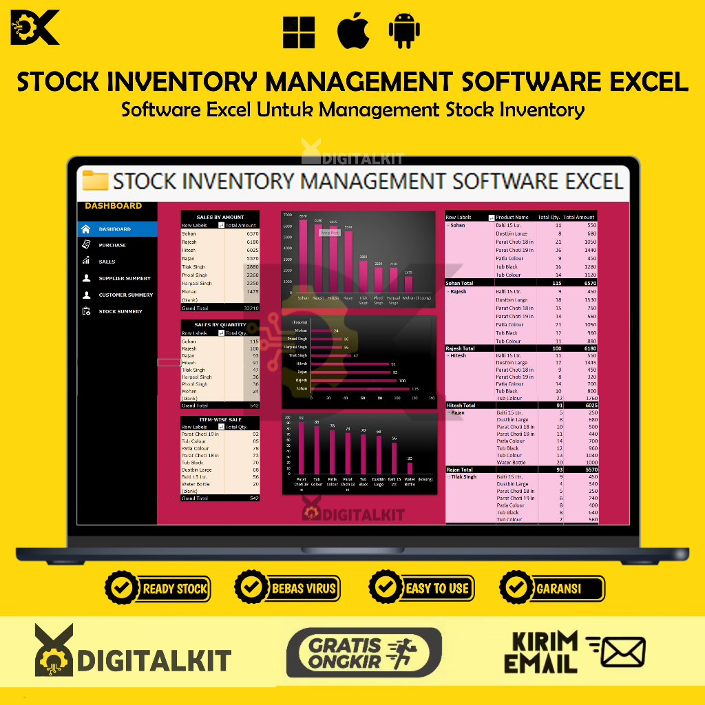 [T0282] SOFTWARE STOCK INVENTORY MANAGEMENT