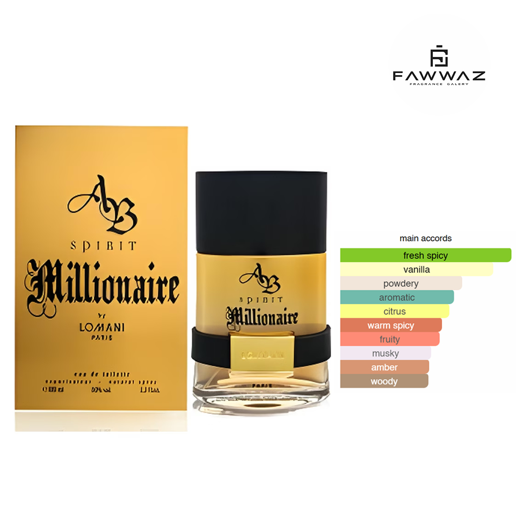 Lomani AB Spirit Millionaire Men – Parfum Pria Elegan Tahan Lama Original